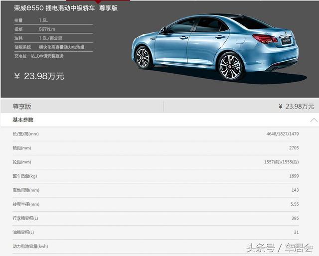 B体育官网-2、透明化执行细则